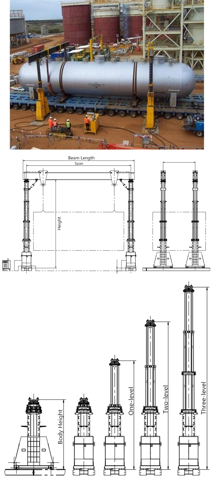 液压龙门起重机 液压龙门起重机
